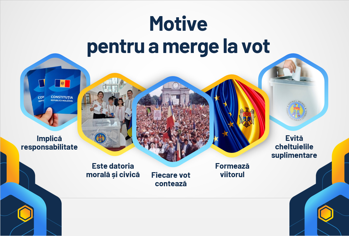 Democrația se învață și se construiește prin implicarea fiecăruia dintre noi. 